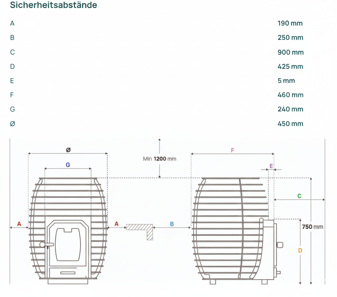 HUUM HIVE Wood 13 Set - BImSchV2-konform