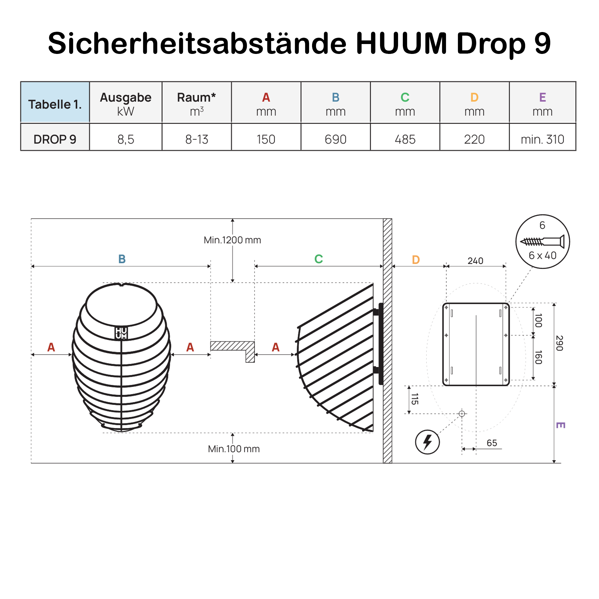 Komplett-Set Sauna-Elektroofen HUUM DROP 9