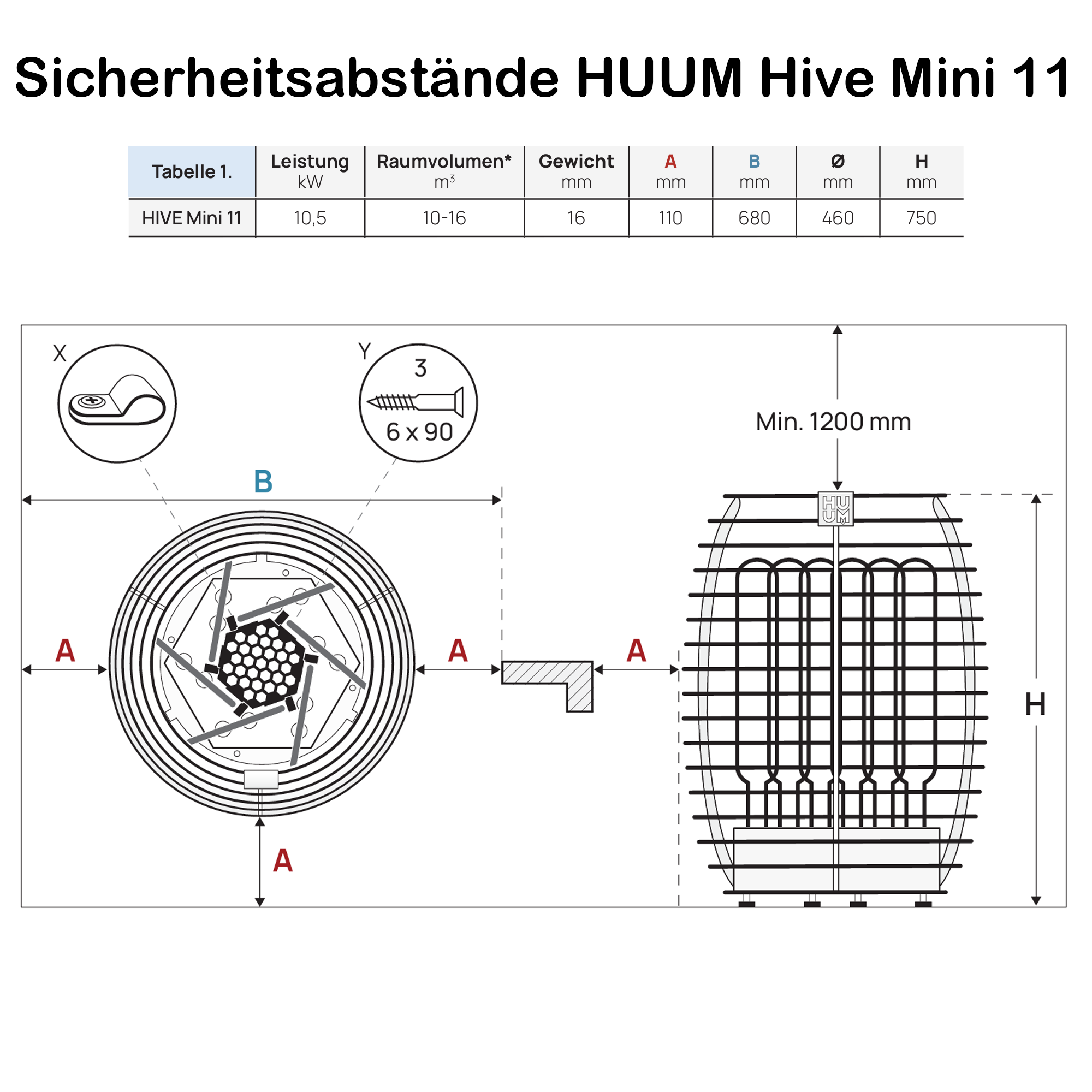 Sauna-Elektroofen HUUM HIVE Mini 11